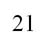 1 third name