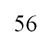 1 sixth name